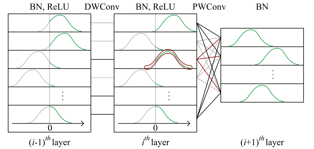 vessel_segmentation